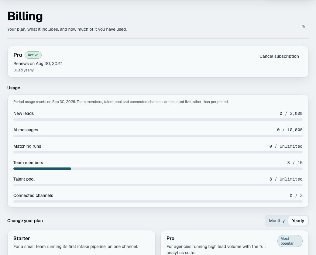 Configuration → Billing: the plan and its renewal date, then every limit as a bar with the
number used against the number allowed — new leads, AI messages and matching runs for the
period, and team members, talent pool and connected channels counted
live.