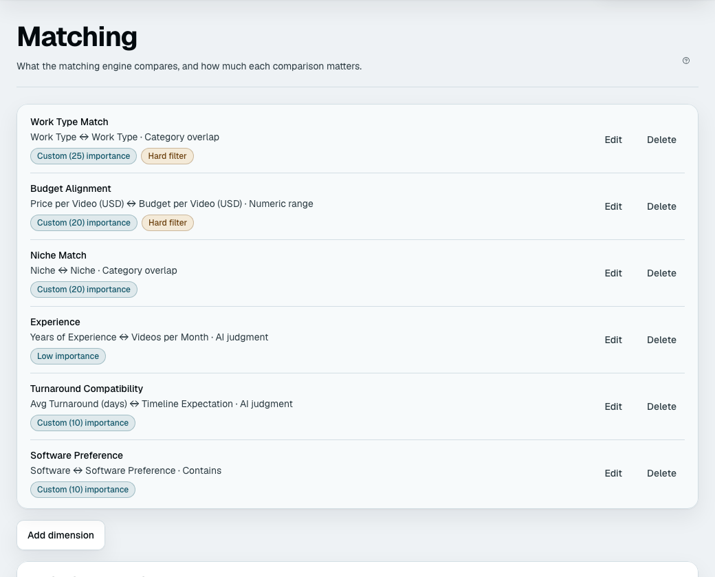 The matching page: six dimensions, each naming the field on your records, the intake answer it is compared against and the match type, with its importance and whether it is a hard filter.